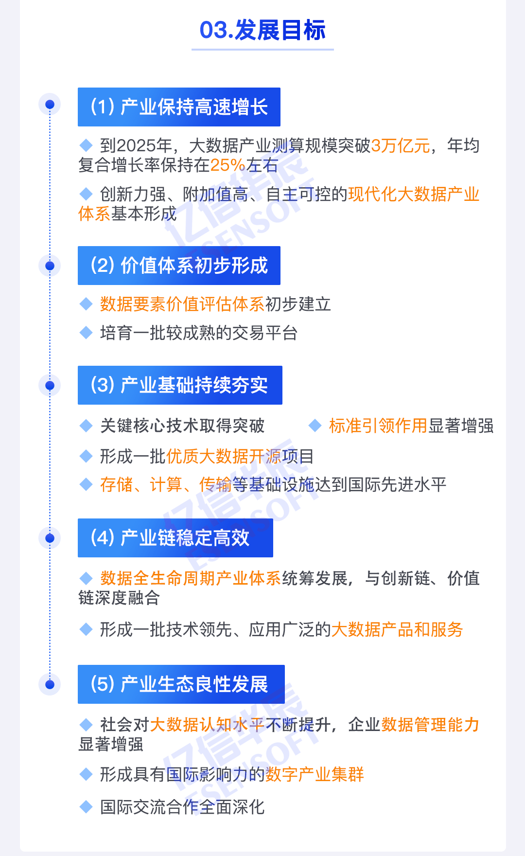 亿信华辰作为一家深耕大数据领域15载的产品与服务提