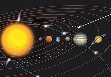 火星和木星之间为什么存在小行星带?看看这图你就感到压迫了!