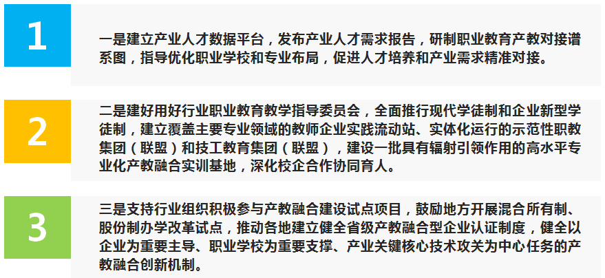 教育部行动,职业教育进入提质培优新阶段!