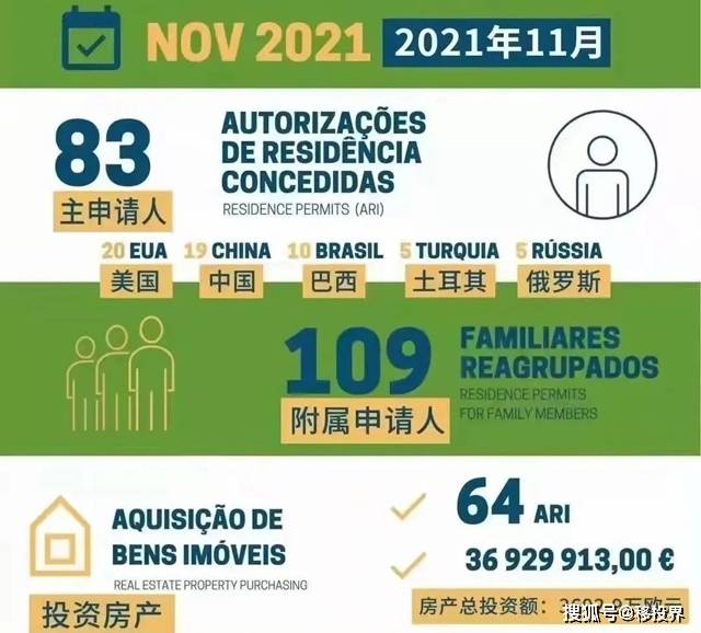 希腊移民办理条件_希腊移民申请条件_希腊移民条件最新