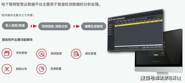 高清管道CCTV检测机器人S300应用|管网普查验收、管网修复验收、施工监测