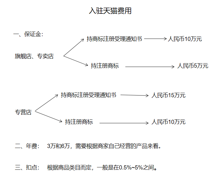 cb6e5d164e8442f7bc2d0ef9ae7c6e0f.png