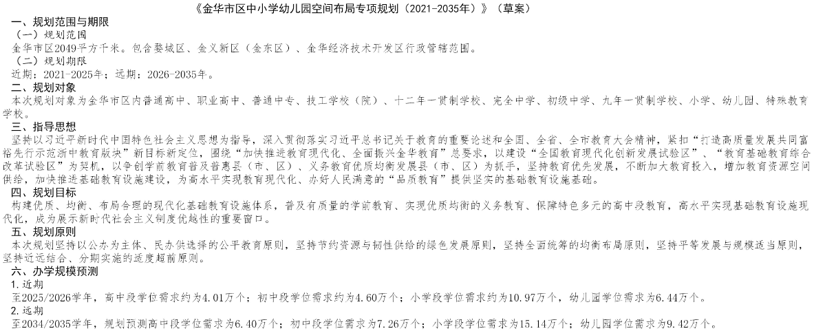 投资|《金华市区中小学幼儿园空间布局专项规划（2021-2035）》发布