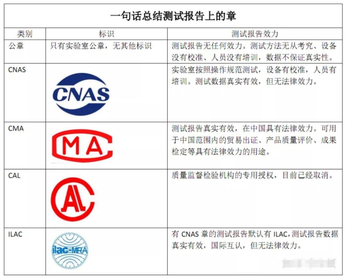 免責說明:資料和圖片來源於網絡,轉載的目的在於傳遞更多信息及分享