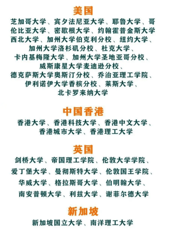 包含双一流是不是依然不被主流认可？的词条-第1张图片-鲸幼网