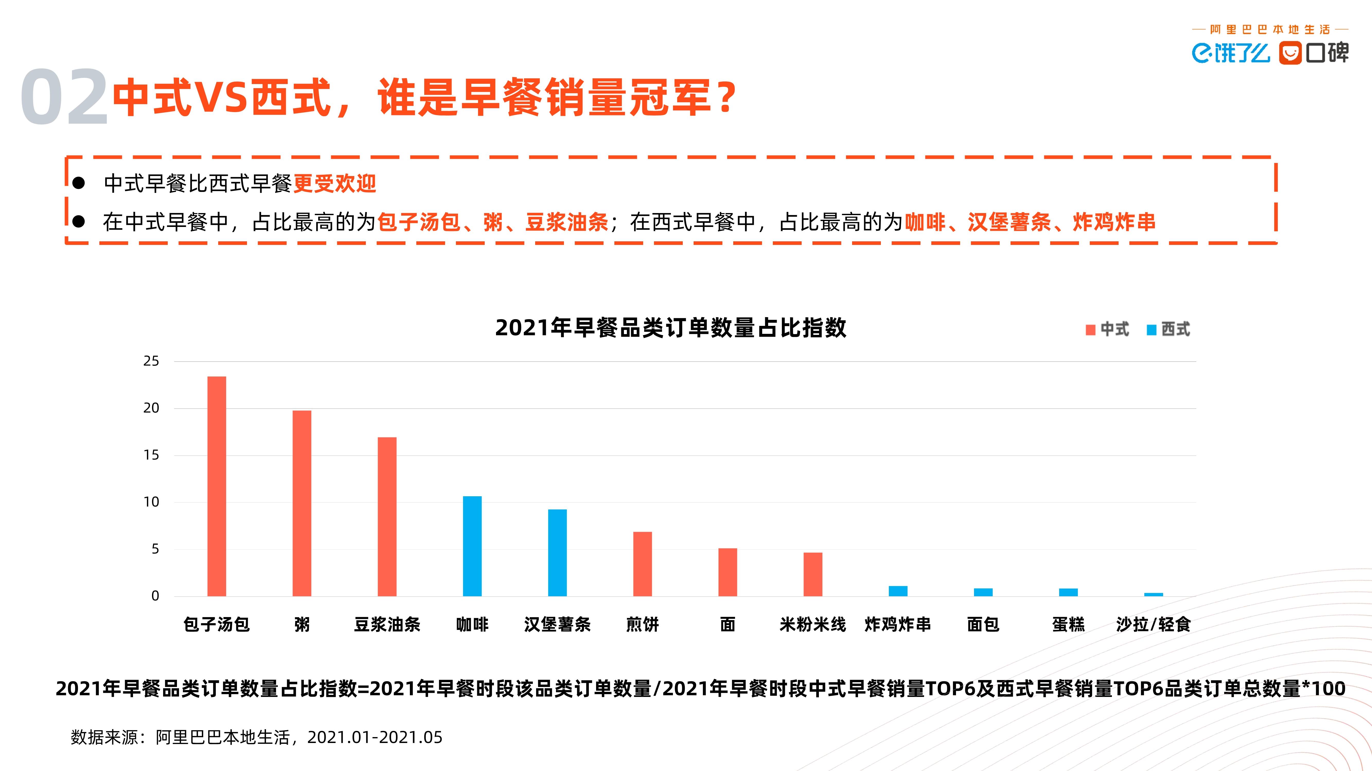 经济|2021中国数字早经济发展研究报告