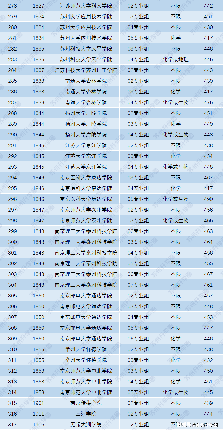 36380bd68ac849b8b7729e1b1b5b5495.png