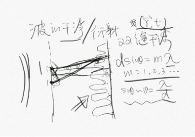 《張朝陽的物理課》詳解量子力學產生背景 科技 第11張