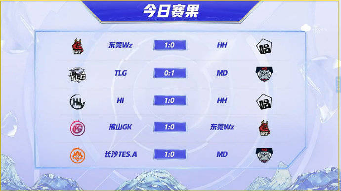 挑战者杯是什么时候 cc10c294e8af4932a4b532c91ecf17a1.jpeg