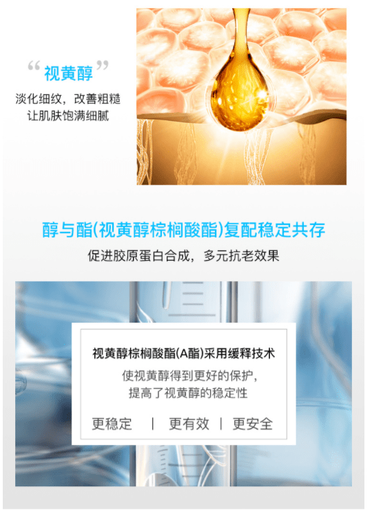 产品抗老美白 | “早C晚A”人行动起来啦！