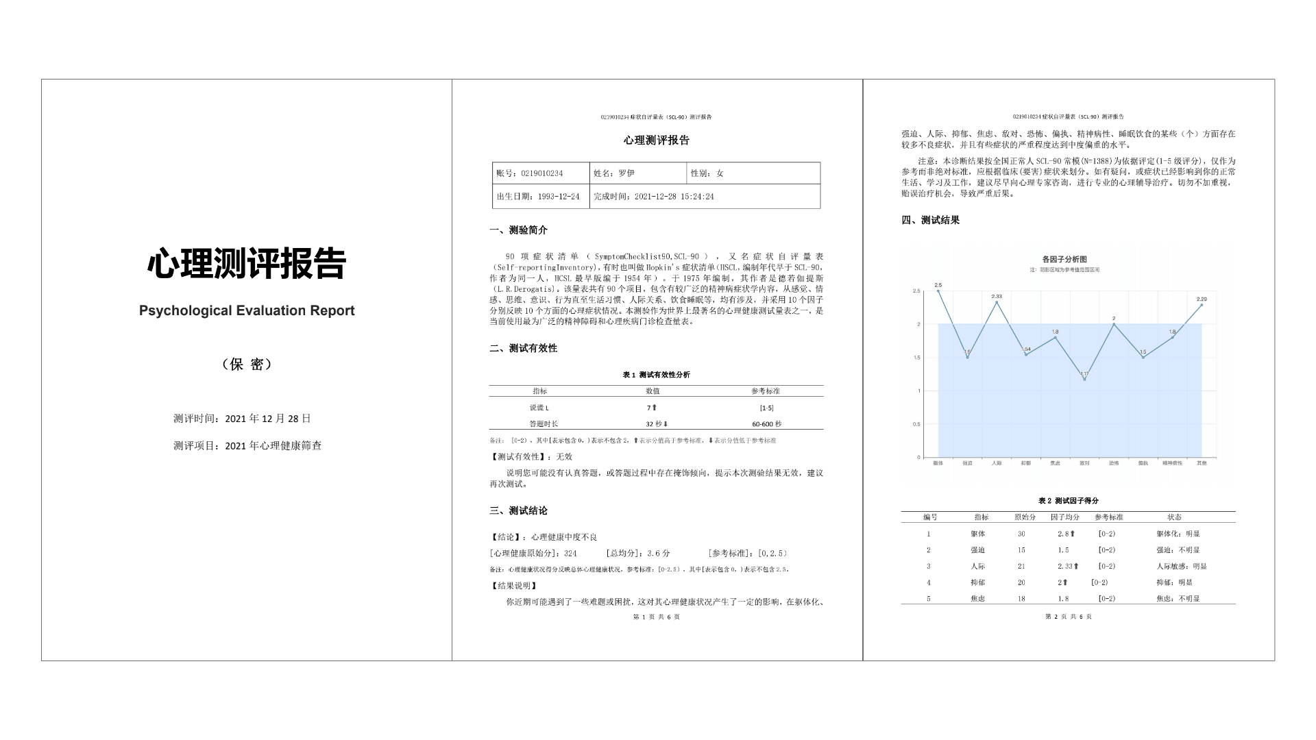 心理服务机构业务探索之团体心理测评篇