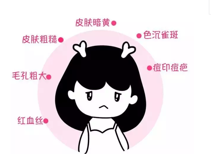 治疗光子嫩肤科普 来GET明星同款