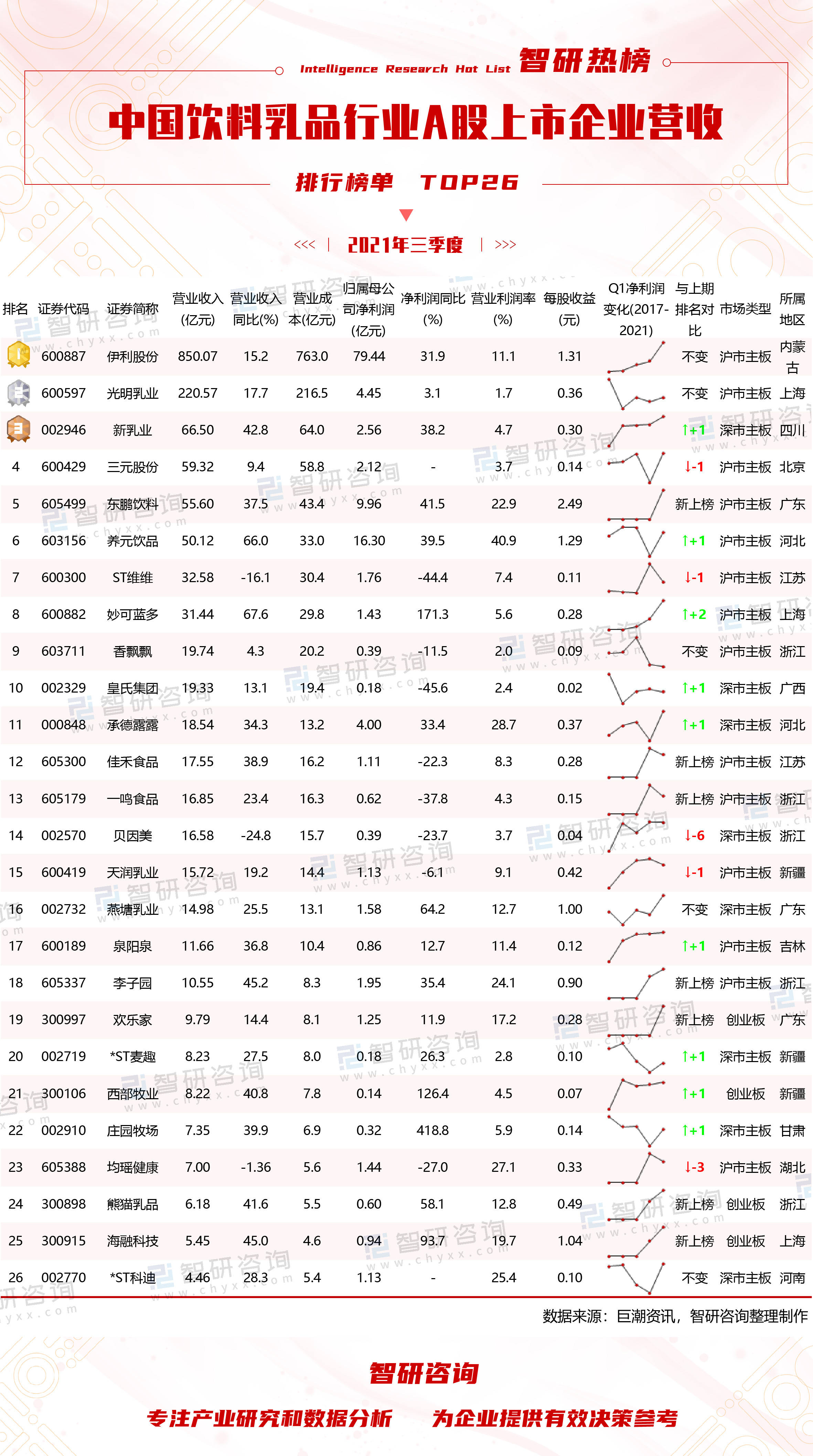 中国饮品排行榜_艾媒金榜|2021年中国茶饮料品牌排行榜Top10