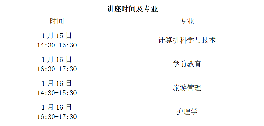 陕西省|“22年陕西省职业教育单招本科考试大纲解读”系列讲座将在西安外事学院开讲