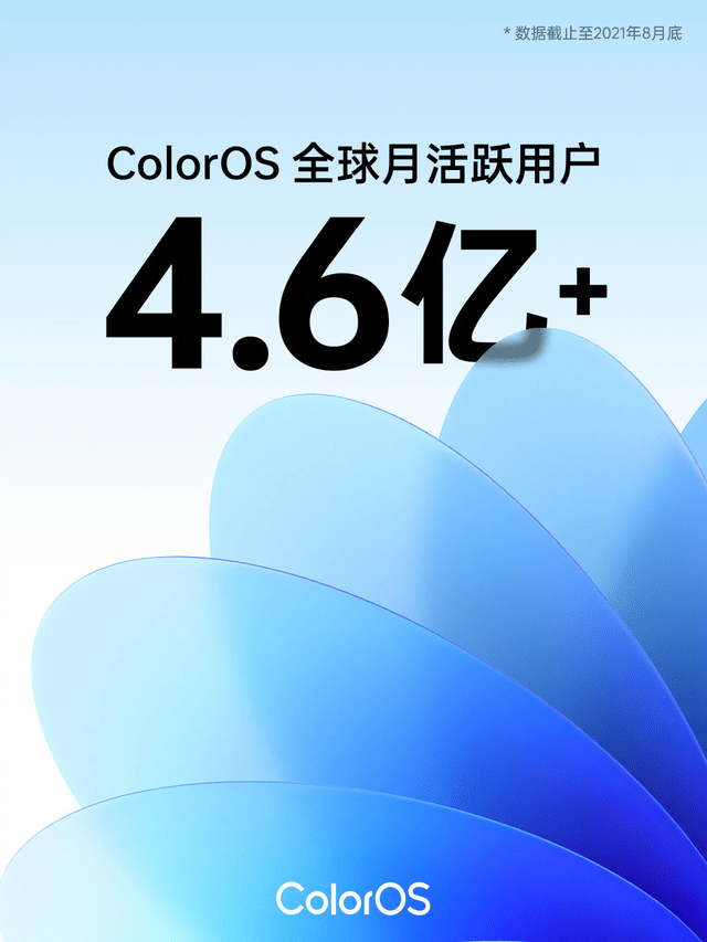 用户|4.6亿+月活跃用户的ColorOS系统，这些实用功能你用过了吗？