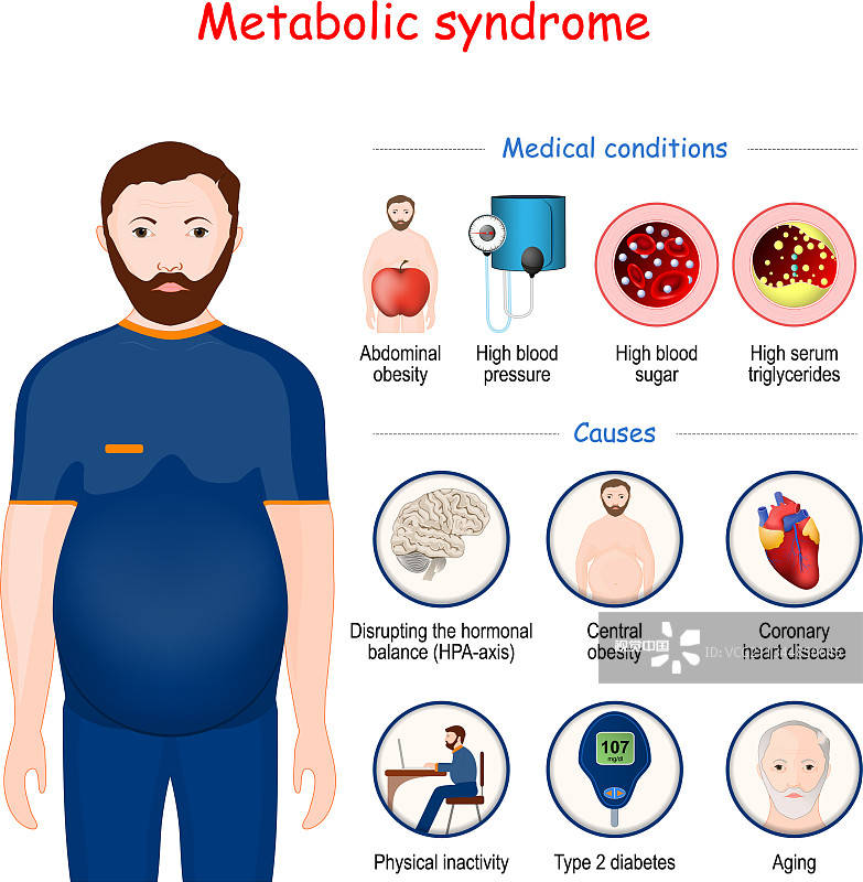 原创干细胞疗法在代谢性疾病中的临床研究进展
