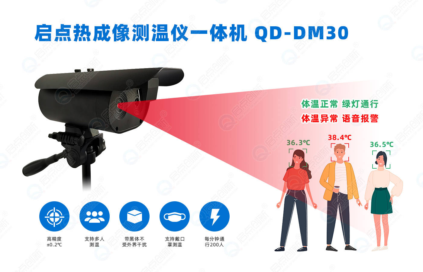 江苏疫情防控健康码人证核验一体机红外热成像测温门