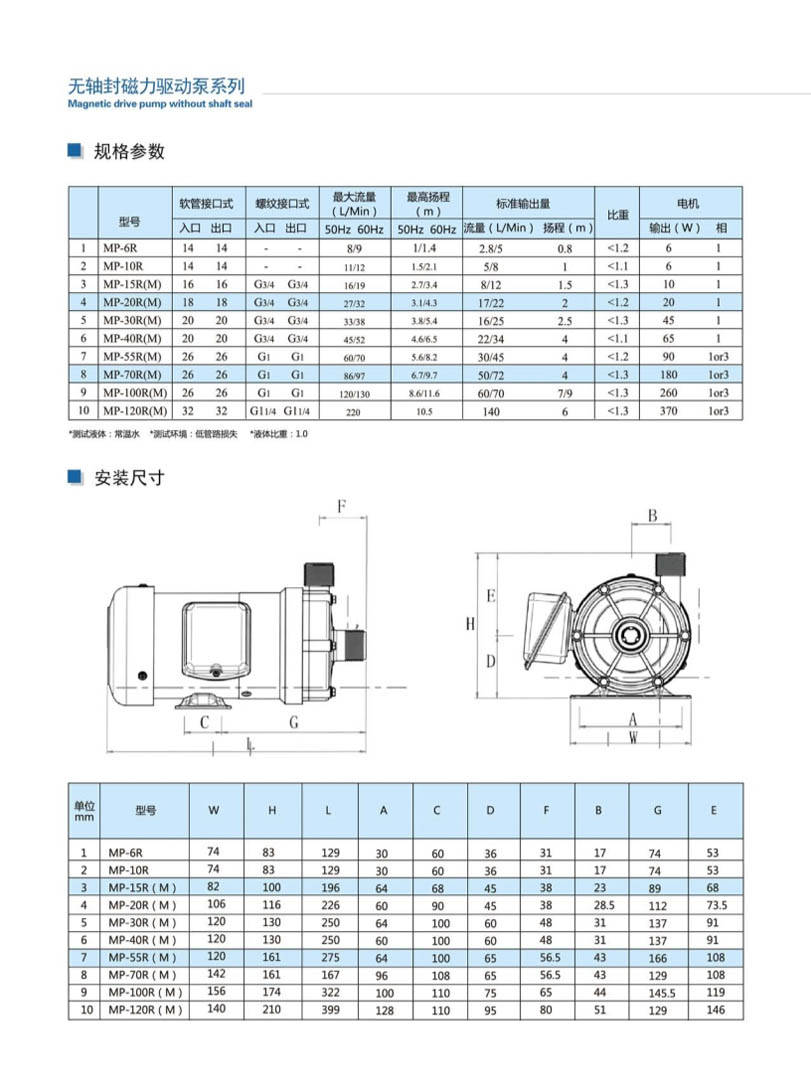 安徽凯跃泵阀有限公司产品说明书