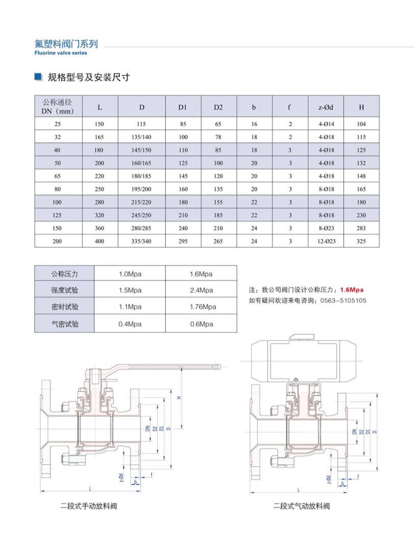 安徽凯跃泵阀有限公司产品说明书