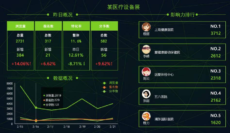 渠道分为几大类 dff2ae6322274350ab3836d5ccb91f97.jpeg