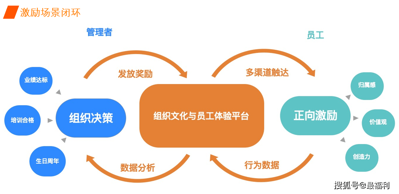 2eec2878dbff4e328e257d92acdf3b2c.png
