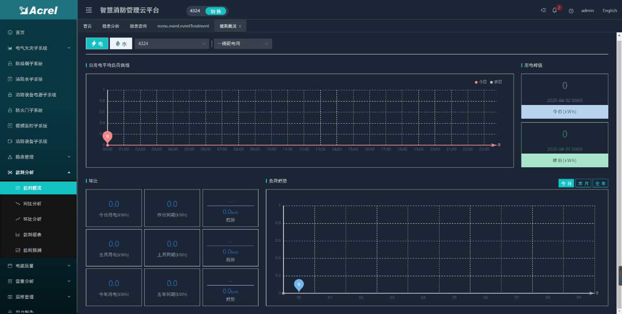服务器租用平台推荐 eab39e303c484792ac648a1f667aeda2.png
