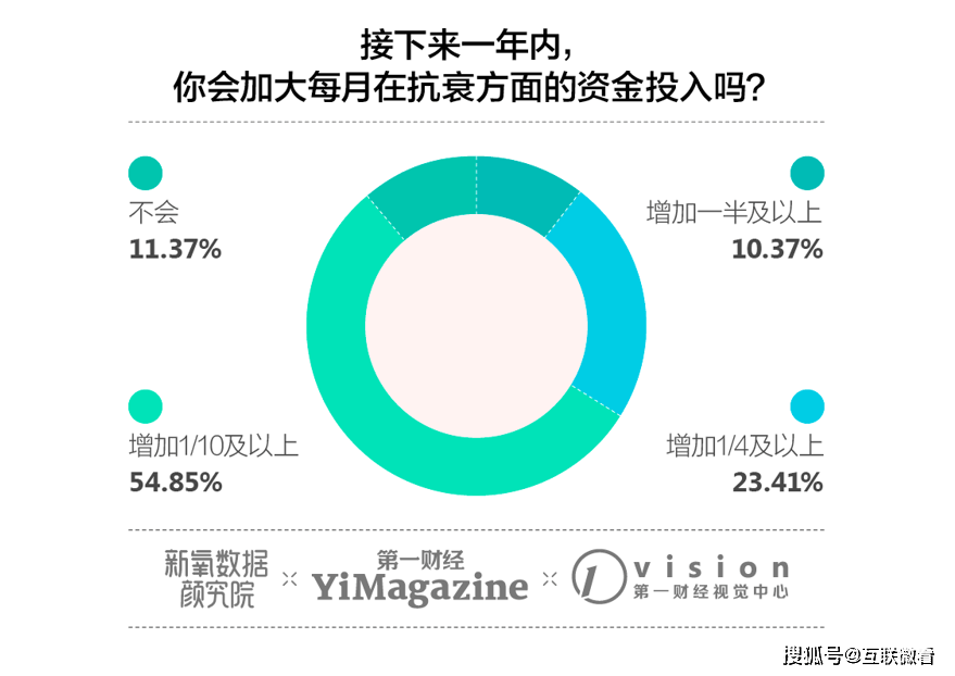 成语义节什么兰_等什么君(4)