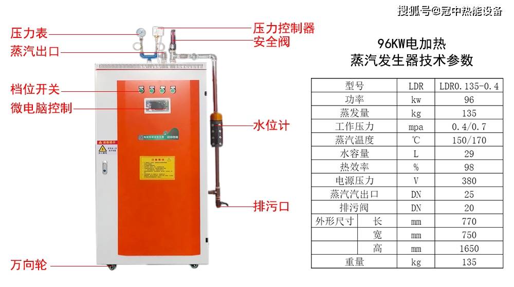 排气阀|电锅炉配电对比表