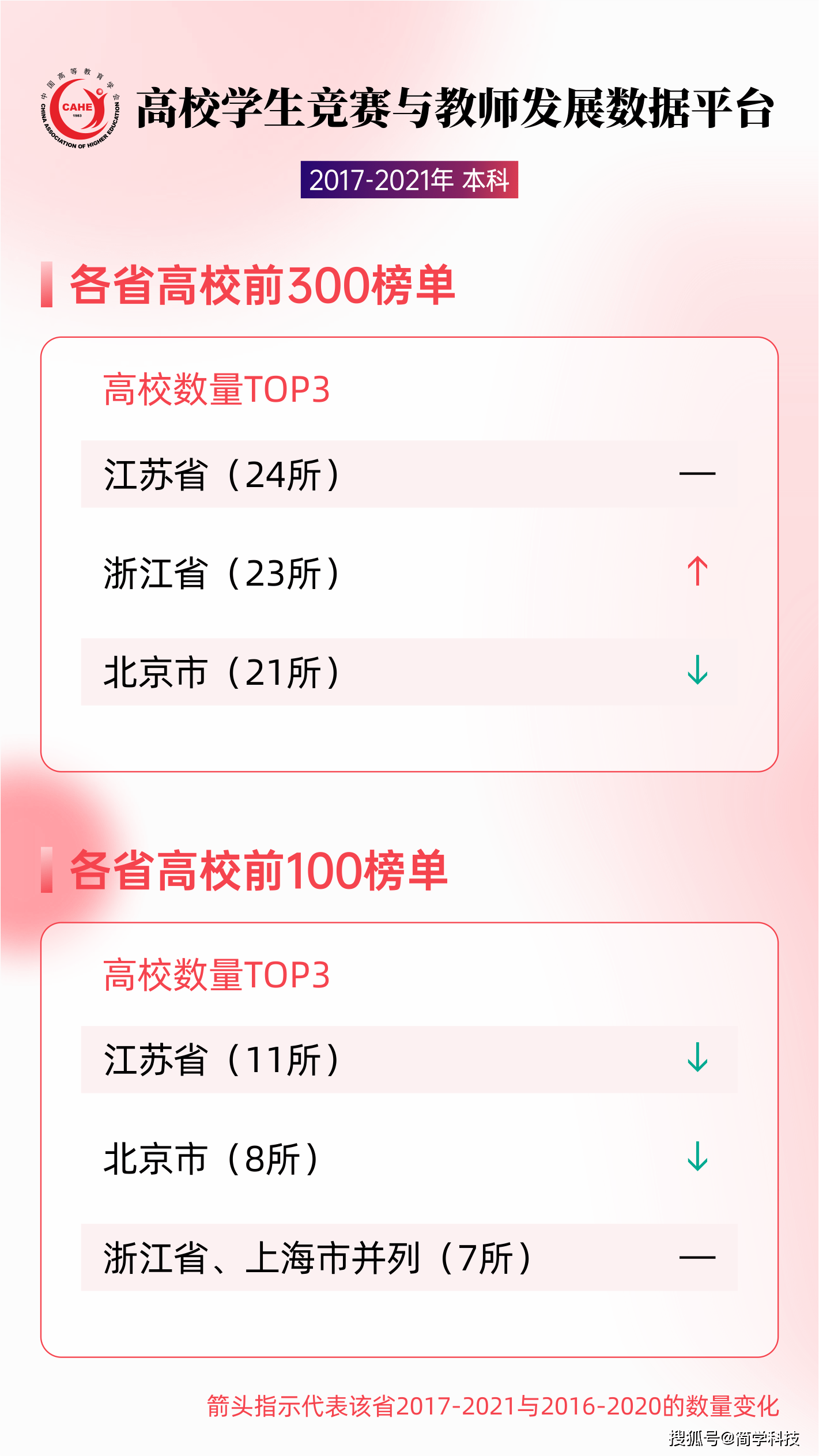 d1e896e46d2a49e7b3e629d207c5ee69.png