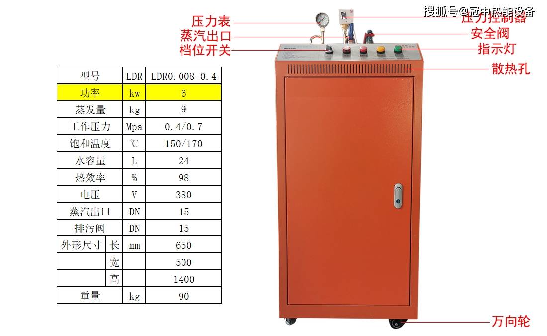 排气阀|电锅炉配电对比表