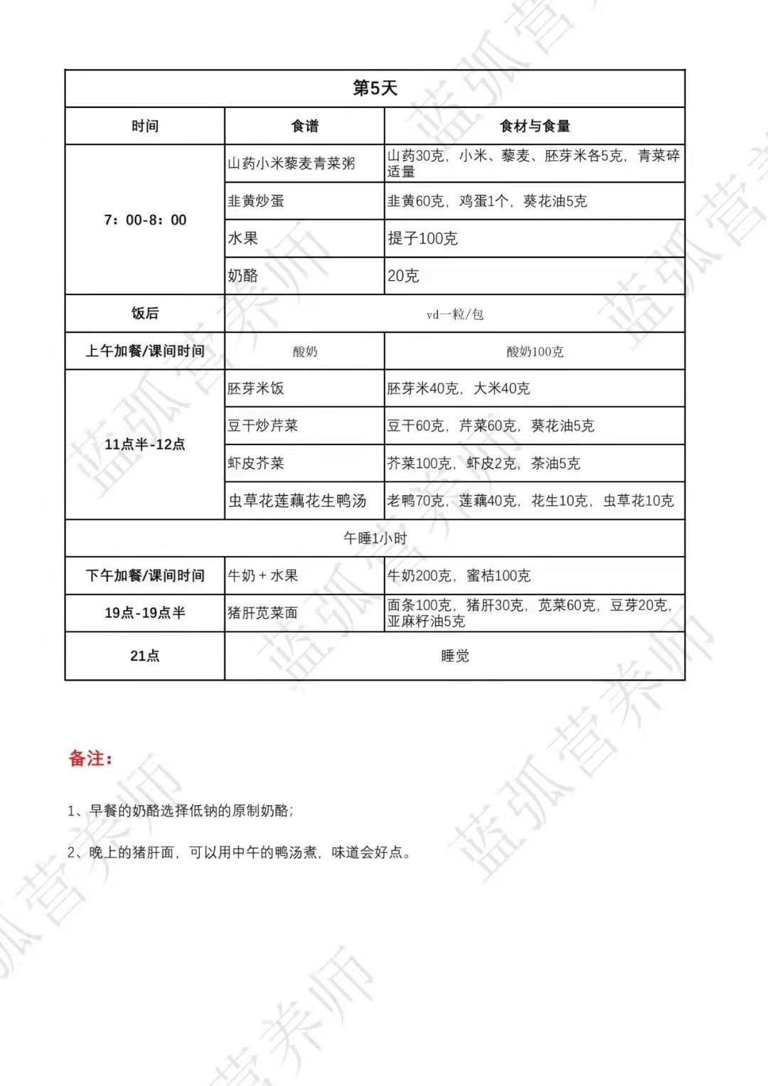 补充|春季增高食谱，照着吃一年能多长高3厘米！