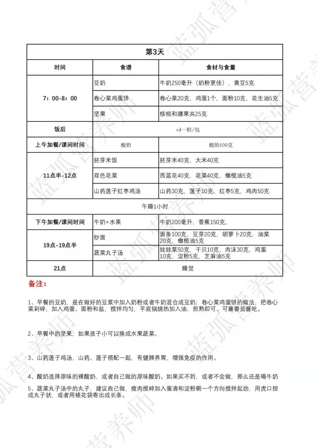 补充|春季增高食谱，照着吃一年能多长高3厘米！