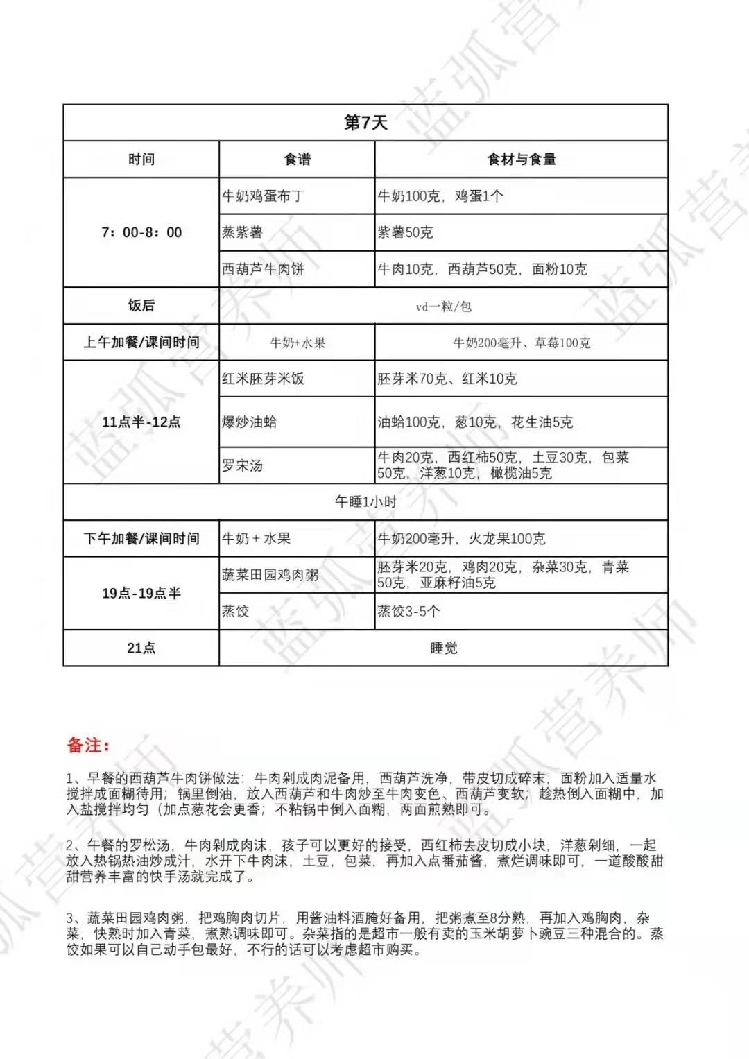 补充|春季增高食谱，照着吃一年能多长高3厘米！