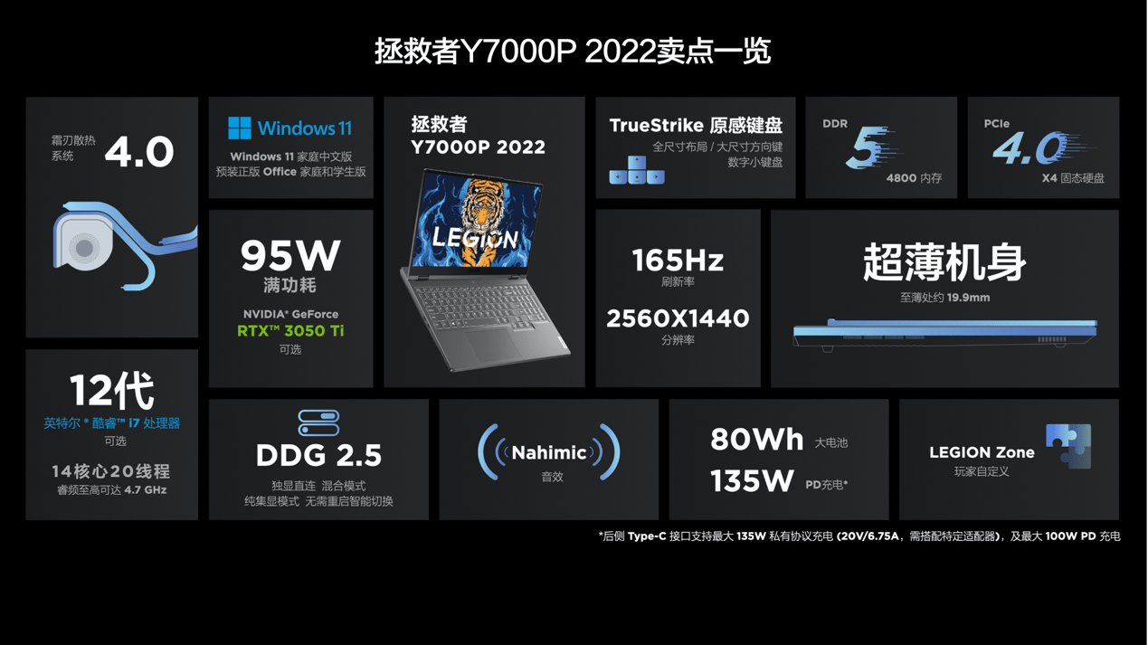 《联想拯救者Y系列游戏本2022来袭，创新科技助力电竞体验再升级》