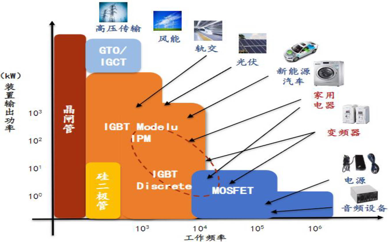 冷门物理材料专业是什么学科_物理系材料专业_材料物理是冷门专业吗