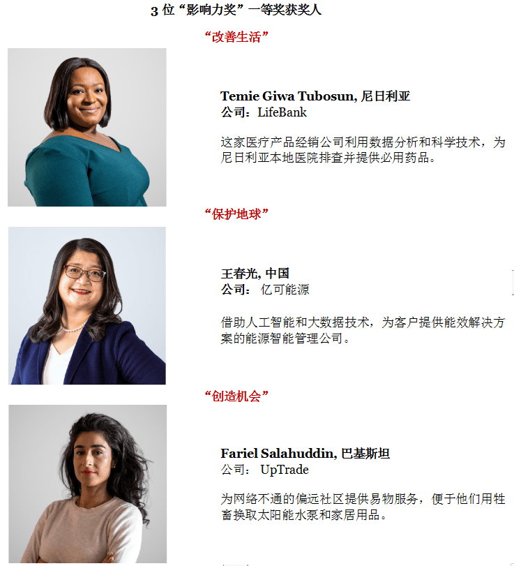 ��������Ů�Դ�ҵ�ҽ���ʮ������ʢ���ڵϰ�¡�ؾ���