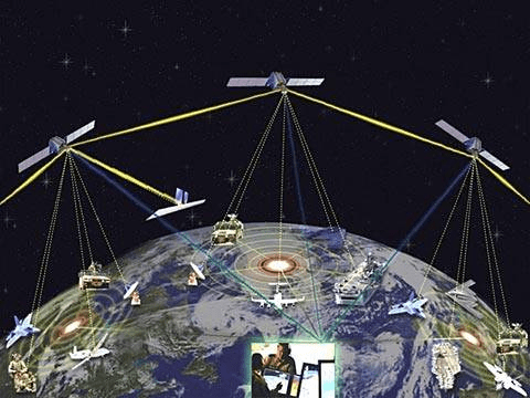 衛星通信技術產生以後,馬上就被用於軍事領域.