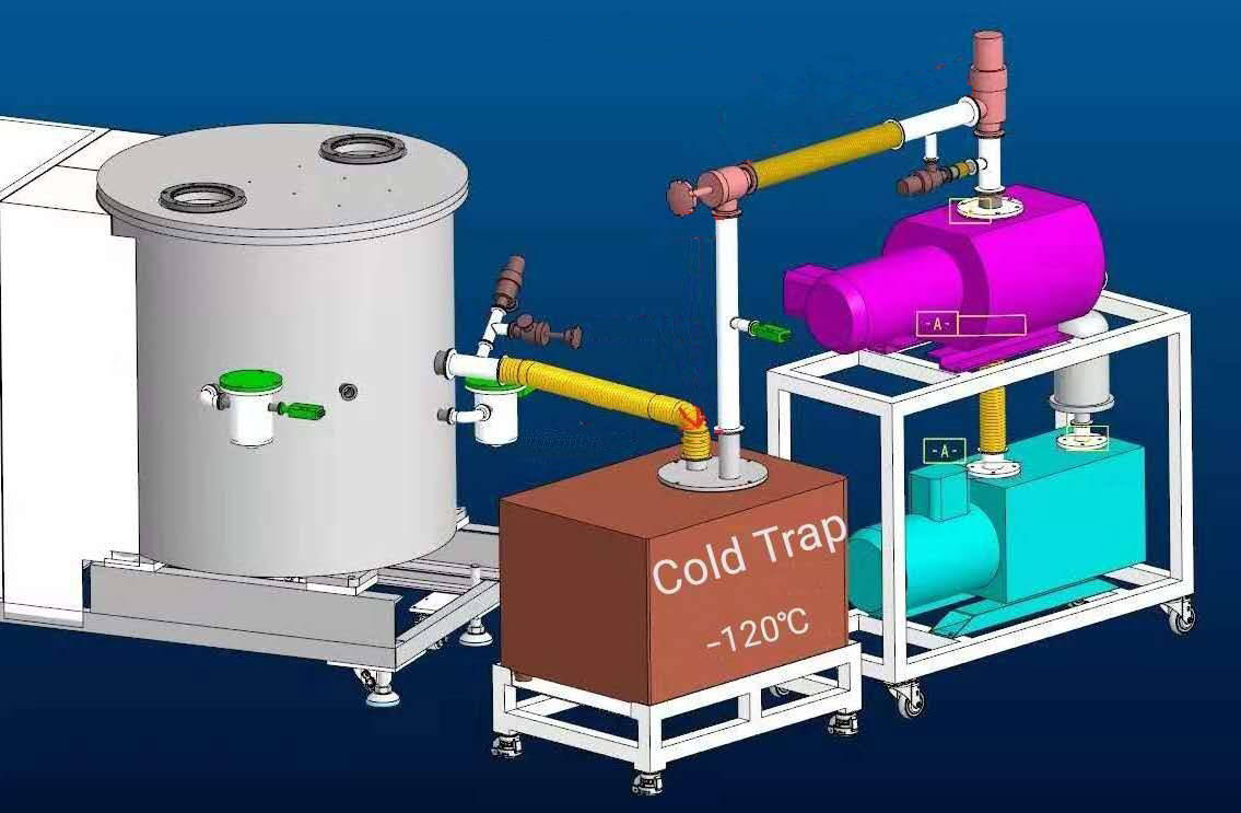 超低温冷阱配套应用于parylene镀膜设备