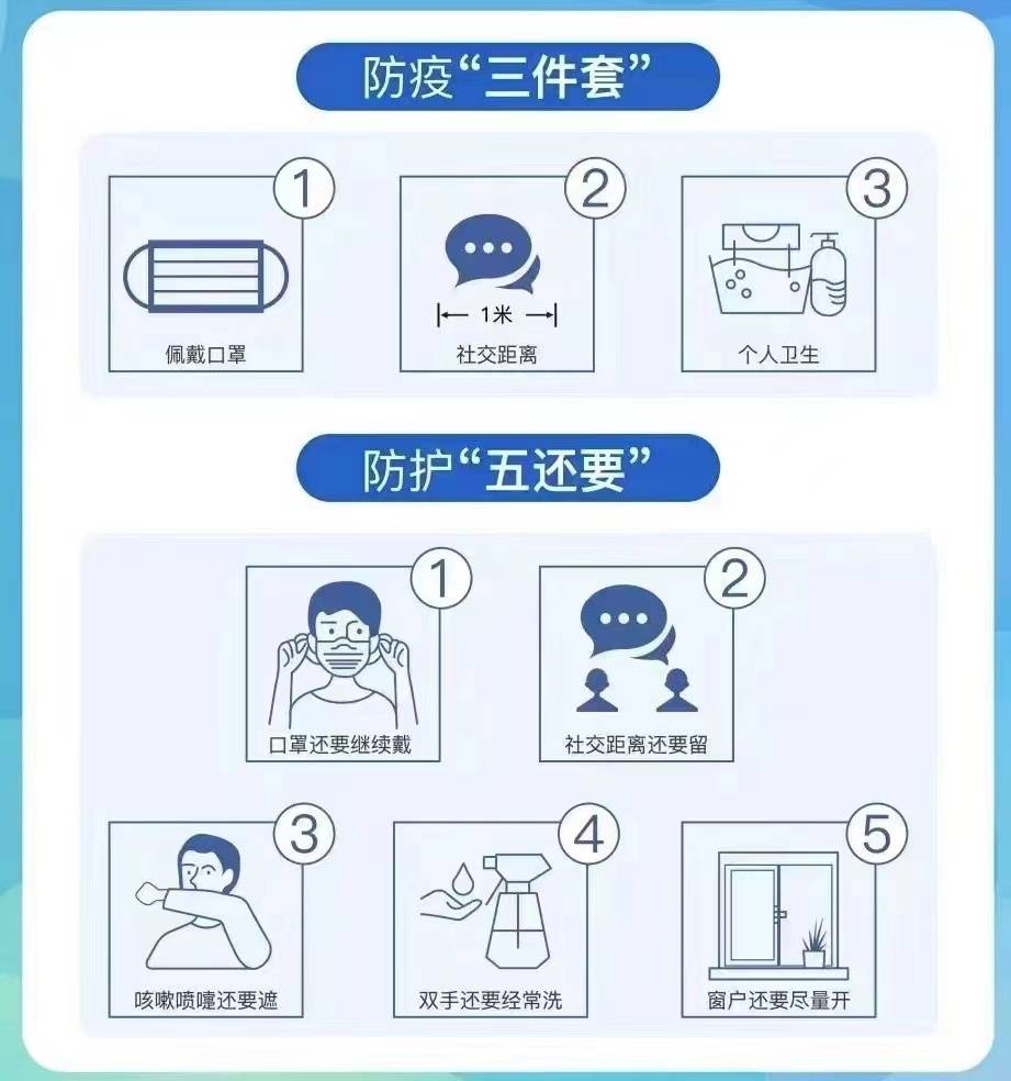 疫情严峻徐浦中医提醒广大市民坚持防疫三件套牢记防护五还要