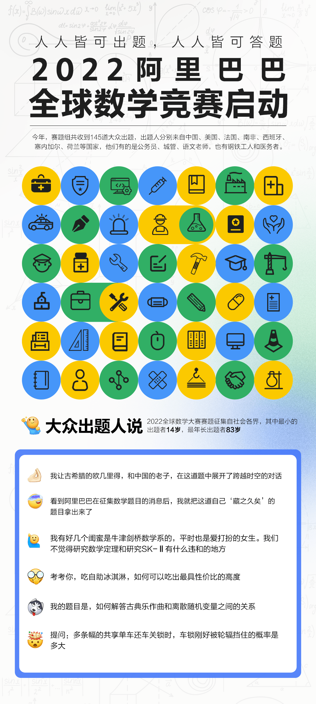 22阿里巴巴全球数学竞赛启动四道大众出题将亮相比赛 Damo 专业 人人