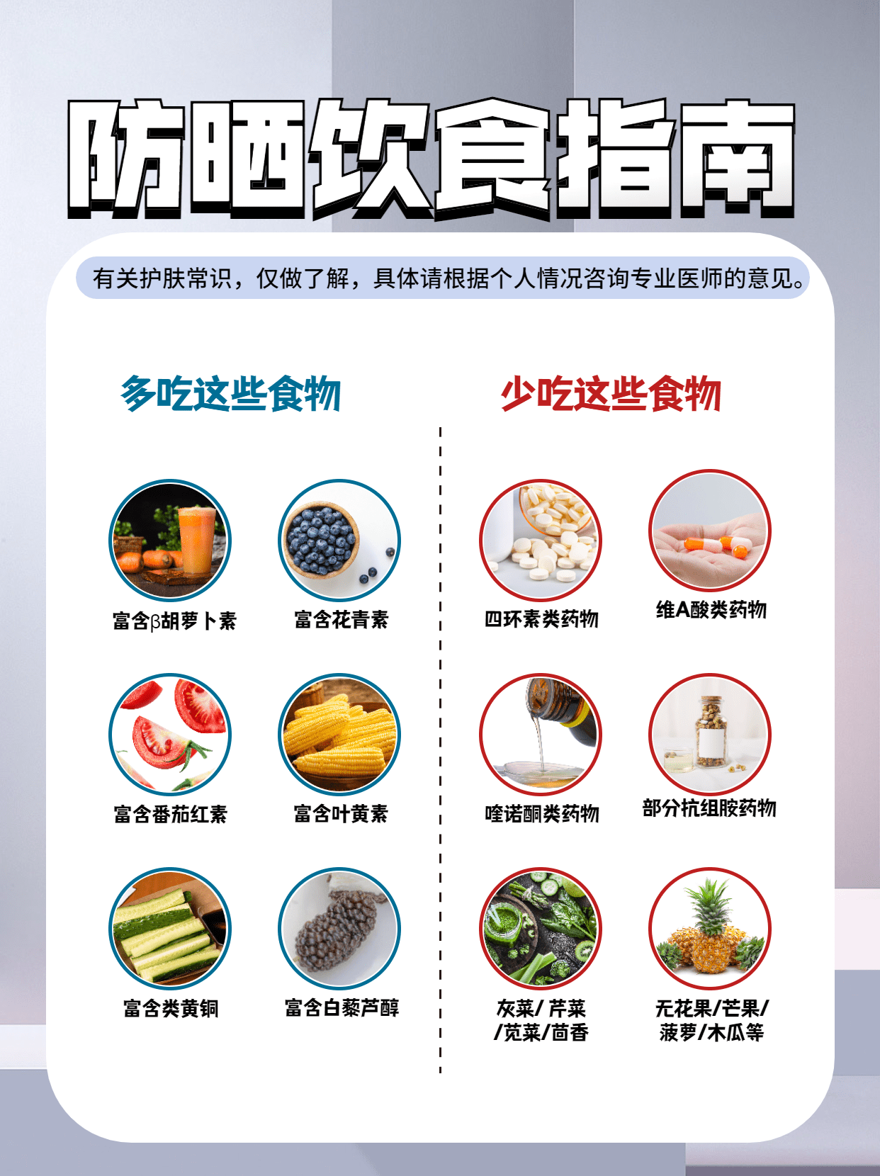 夏天春季不防晒，夏天丑八怪！防晒指南来啦