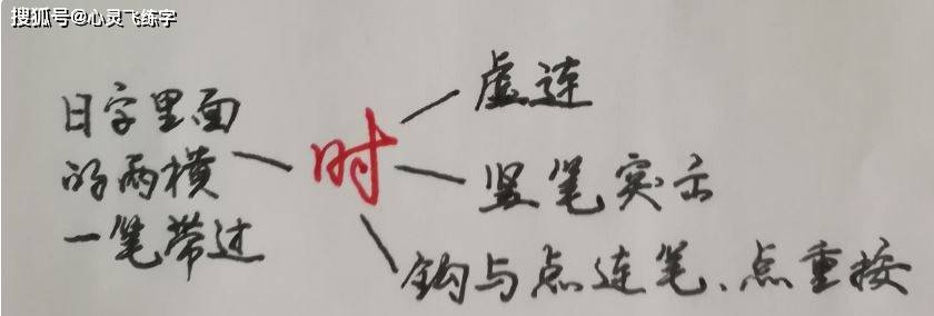 行楷連筆字,進行了簡化,變得快速輕鬆,可以分幾筆完