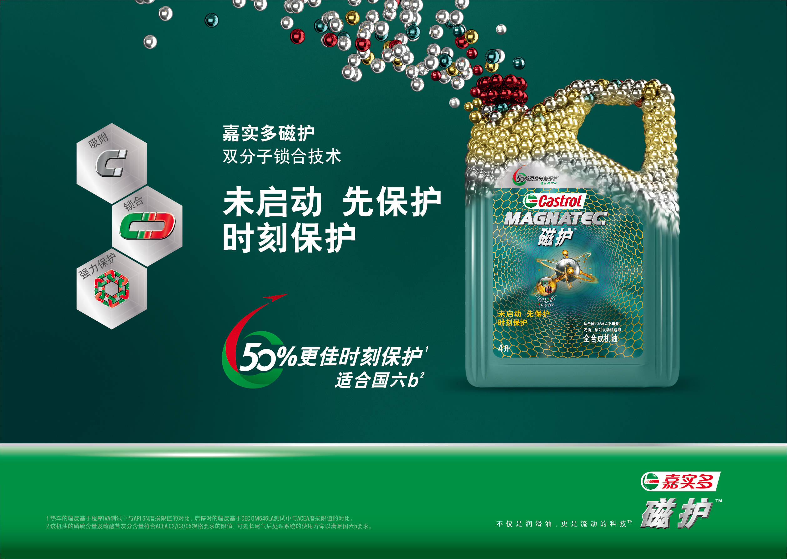 嘉实多全合成产品全线升级适用国六b及以下车型