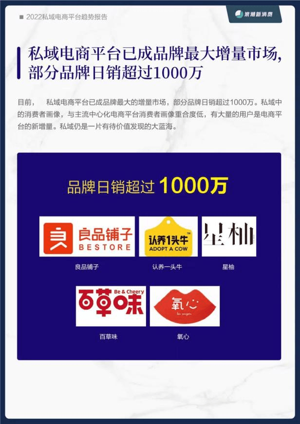 22私域电商平台趋势报告 发布 蜂享家被重点收入解读