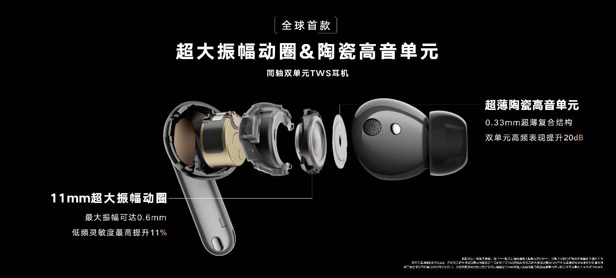 《荣耀Earbuds 3 Pro发布背后：1+8+N智慧全场景的持续进阶》