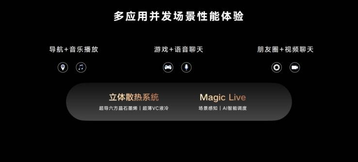 《荣耀Magic4系列全能智慧旗舰国内发布，开启高端旗舰智慧新赛道》