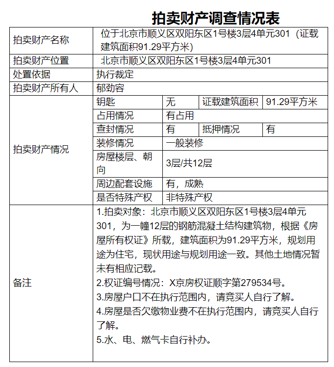 一文教你读懂拍卖公告!_情况_信息_房屋