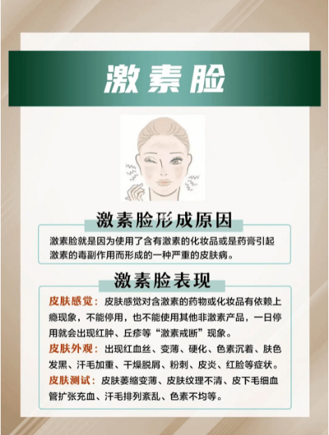 严重激素脸、敏感肌如何分辨？需要怎么修复？这些真相你该知道…