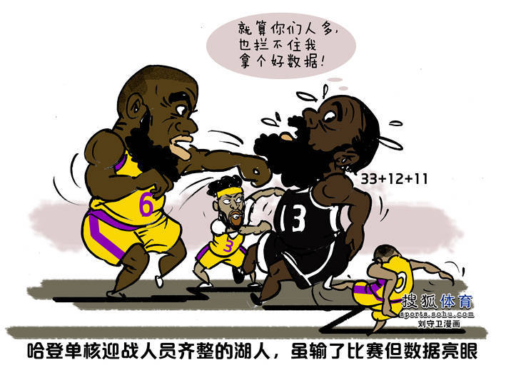 组图搜狐独家漫画合集哈登詹姆斯上演激烈对抗