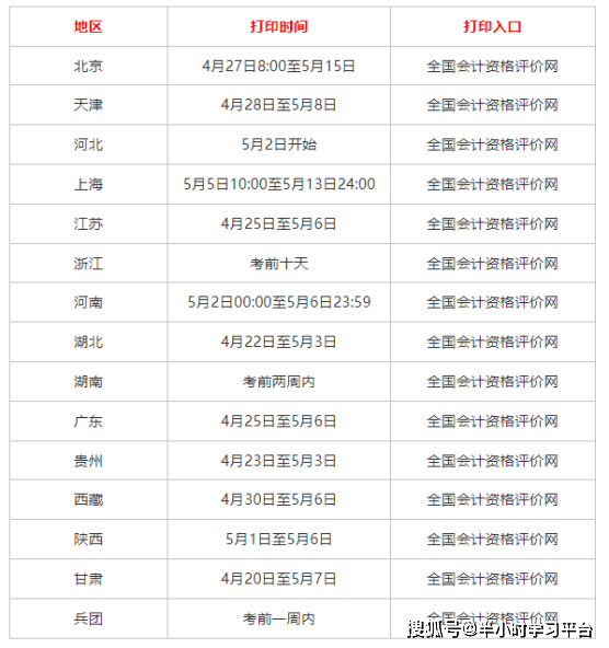 22年初级会计考试准考证打印时间公布了吗?_工作_相关_内容